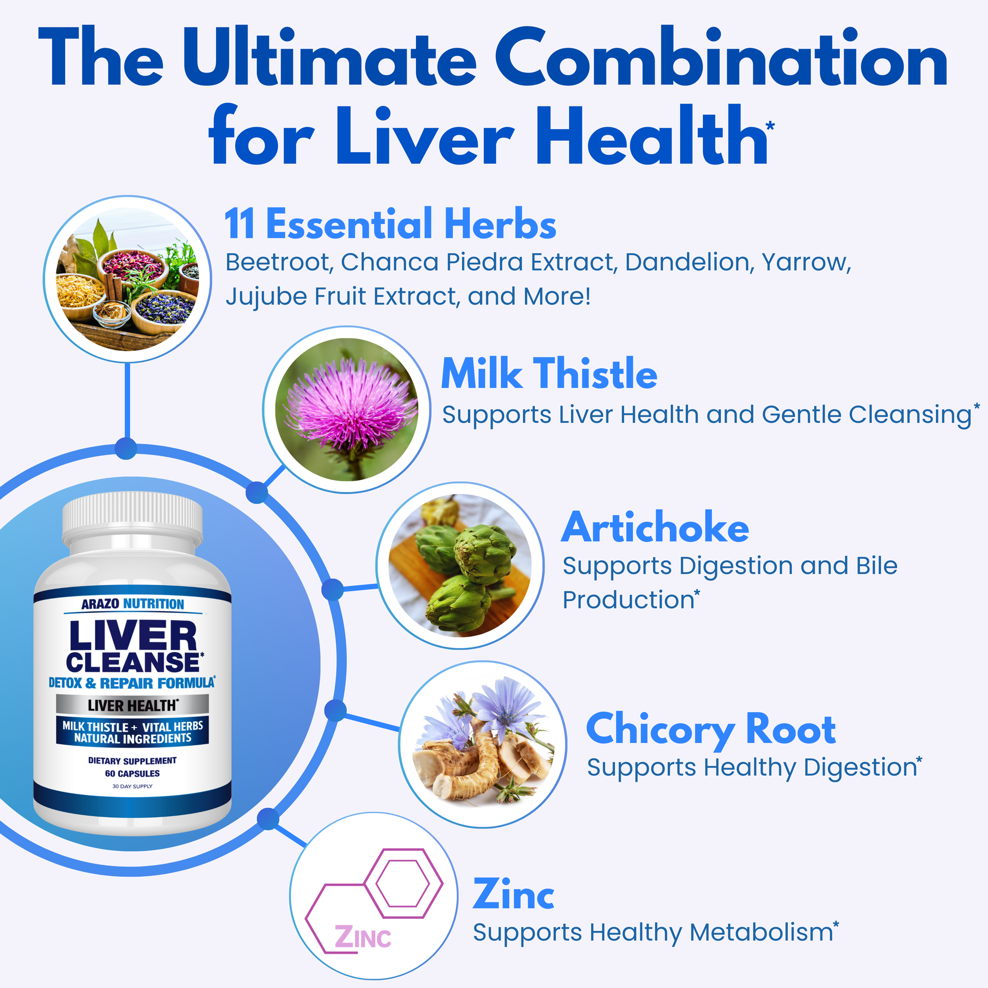 Liver Cleanse