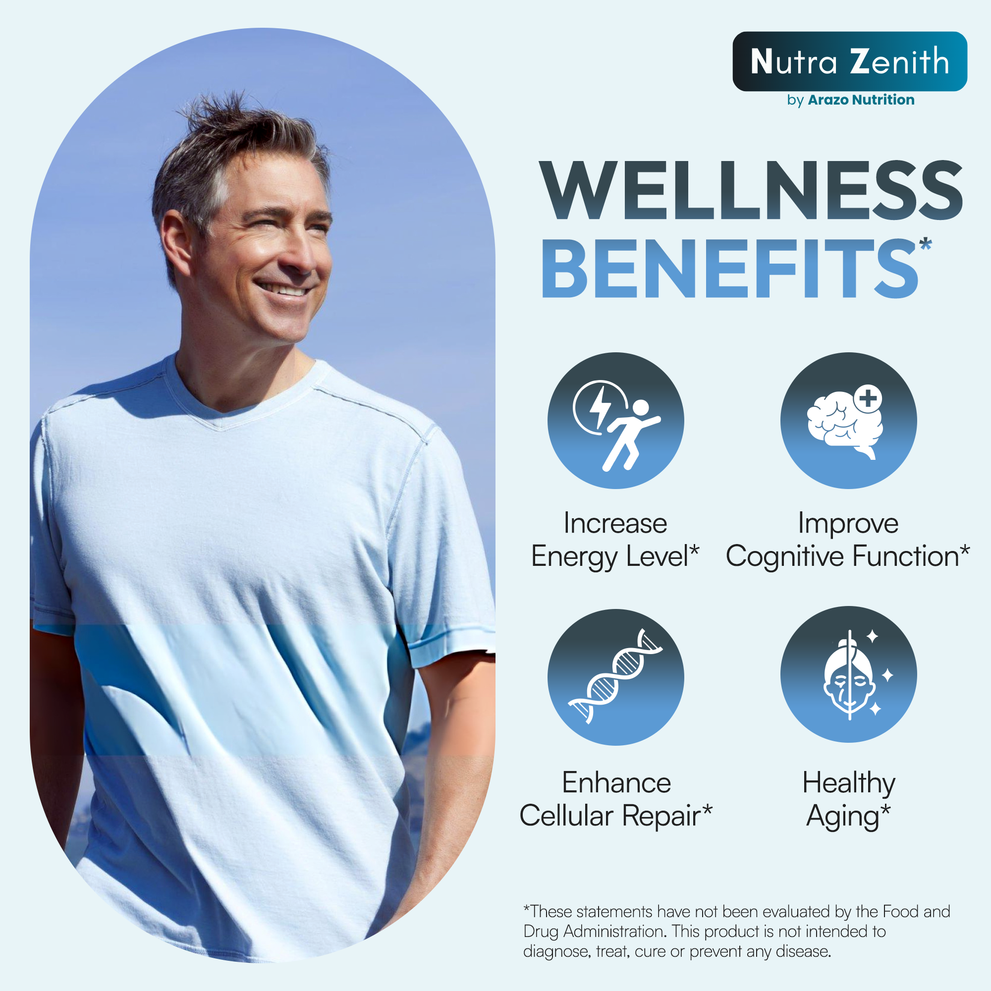 NutraZenith - NAD+ EverYoung