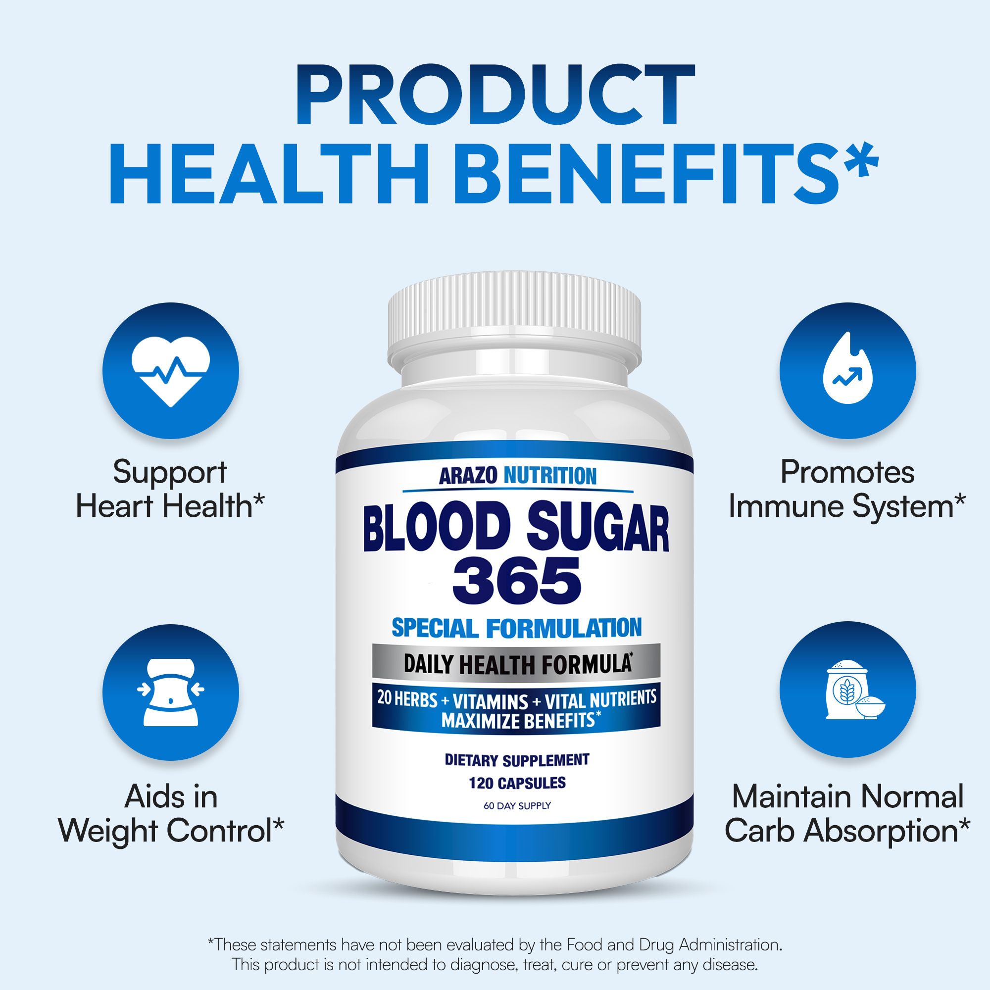 Blood Sugar 365