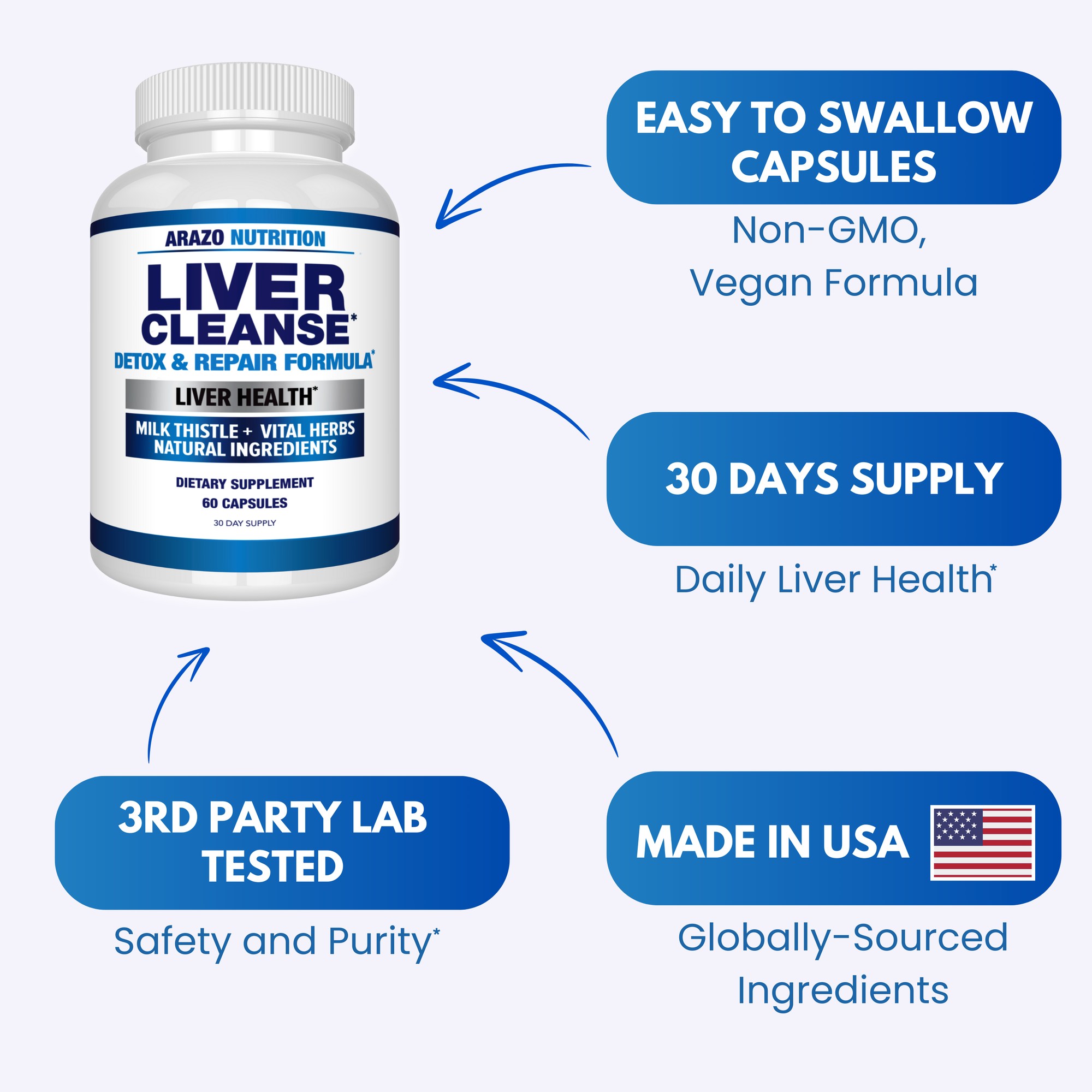 Liver Cleanse
