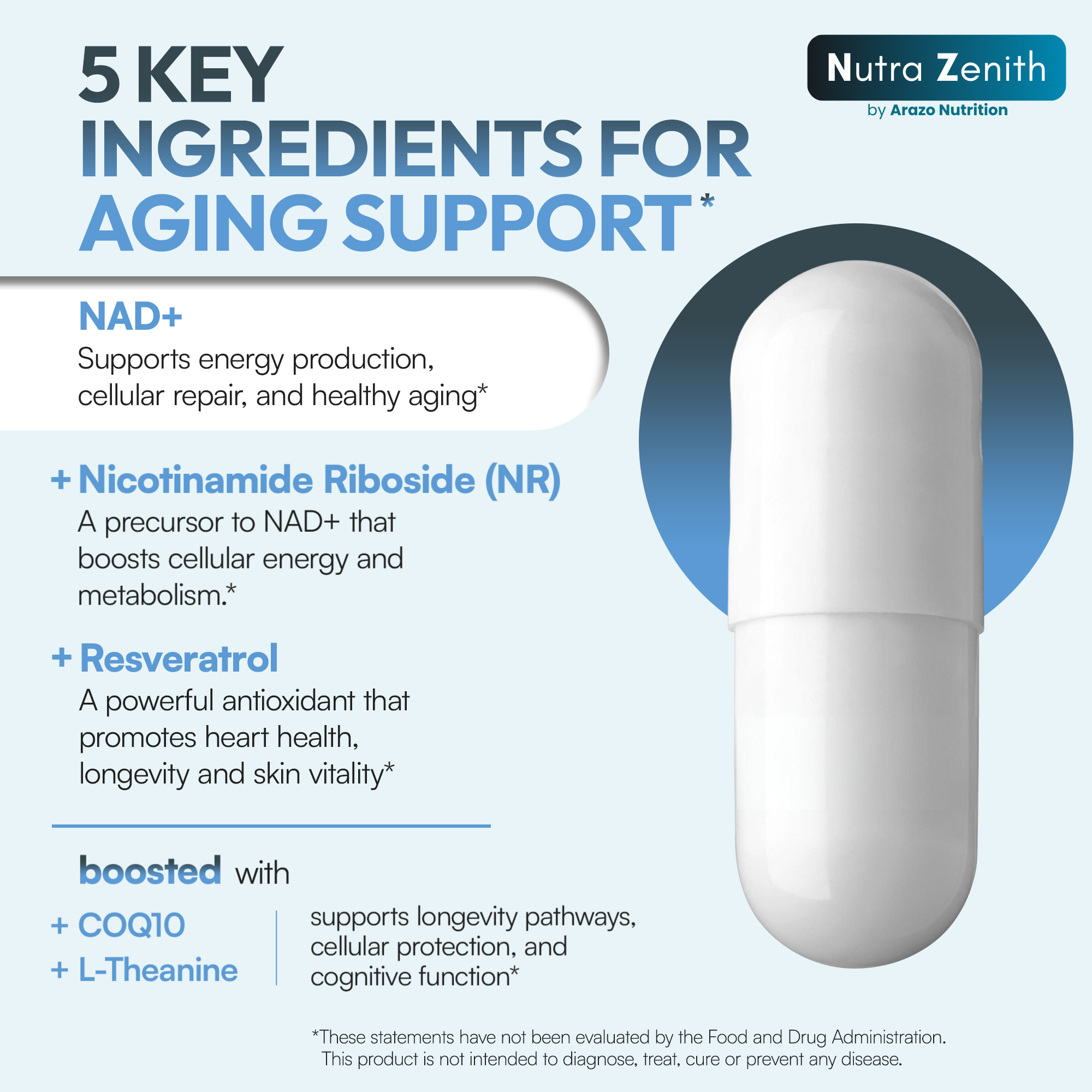 NutraZenith - NAD+ EverYoung