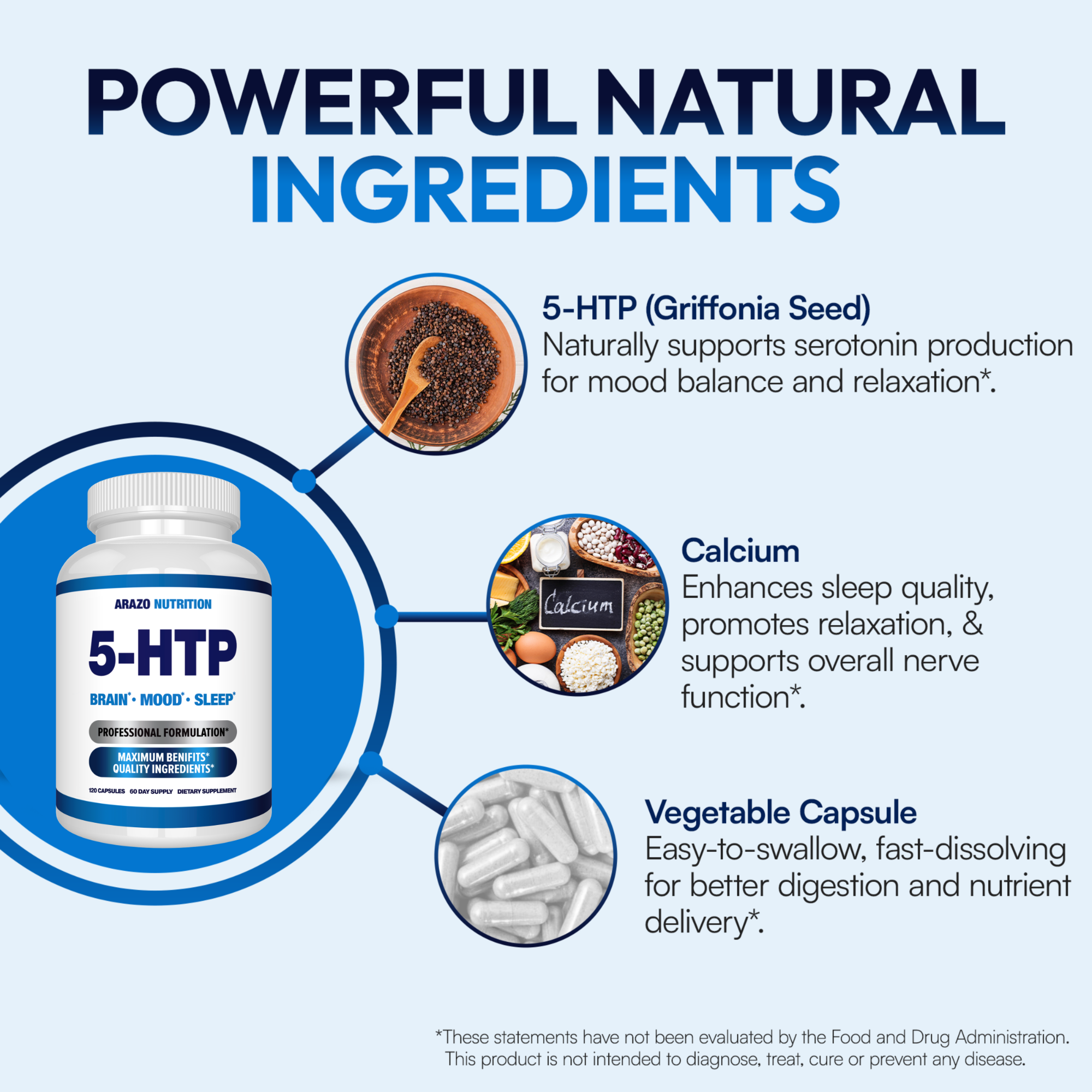5-HTP