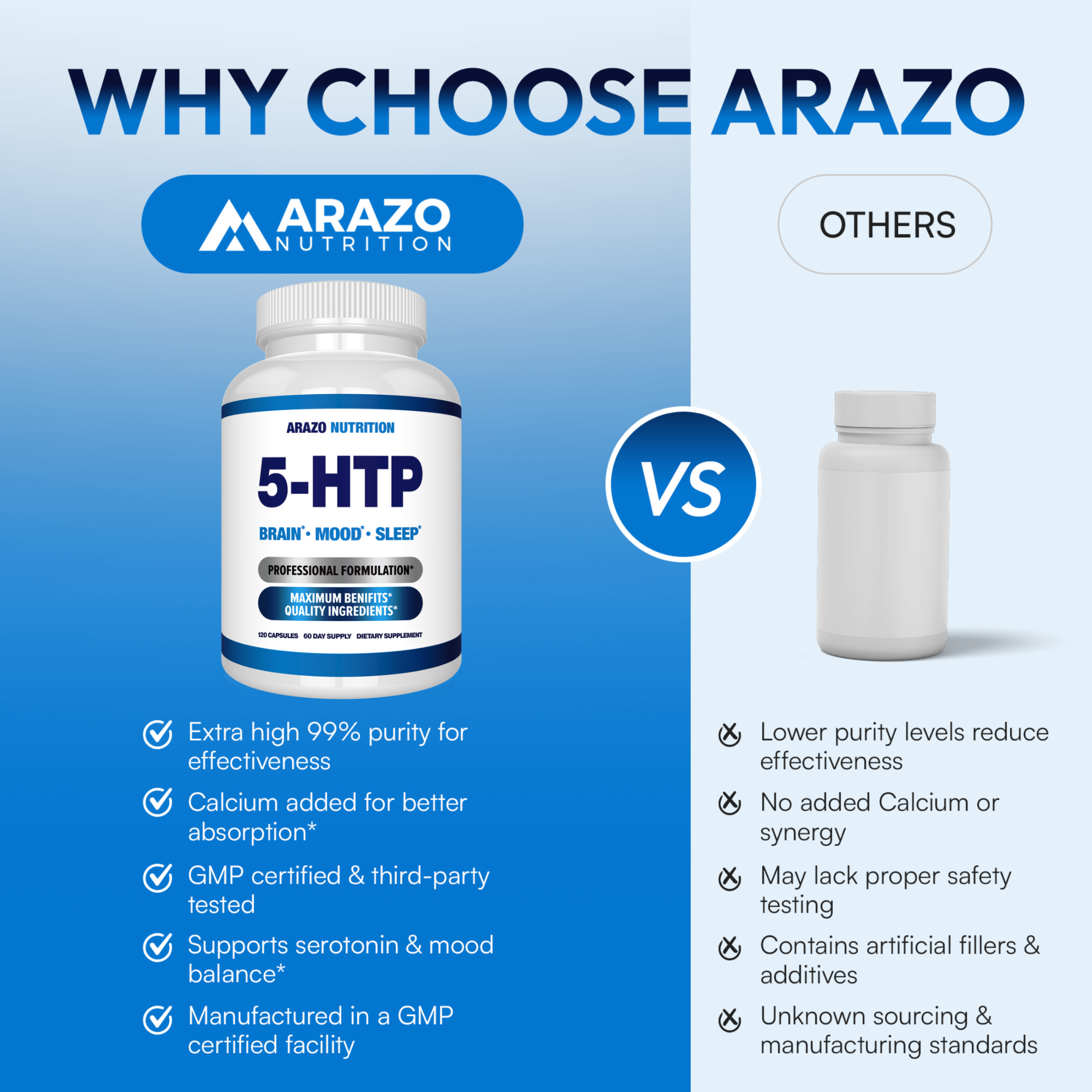 5-HTP