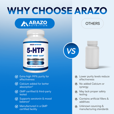 5-HTP
