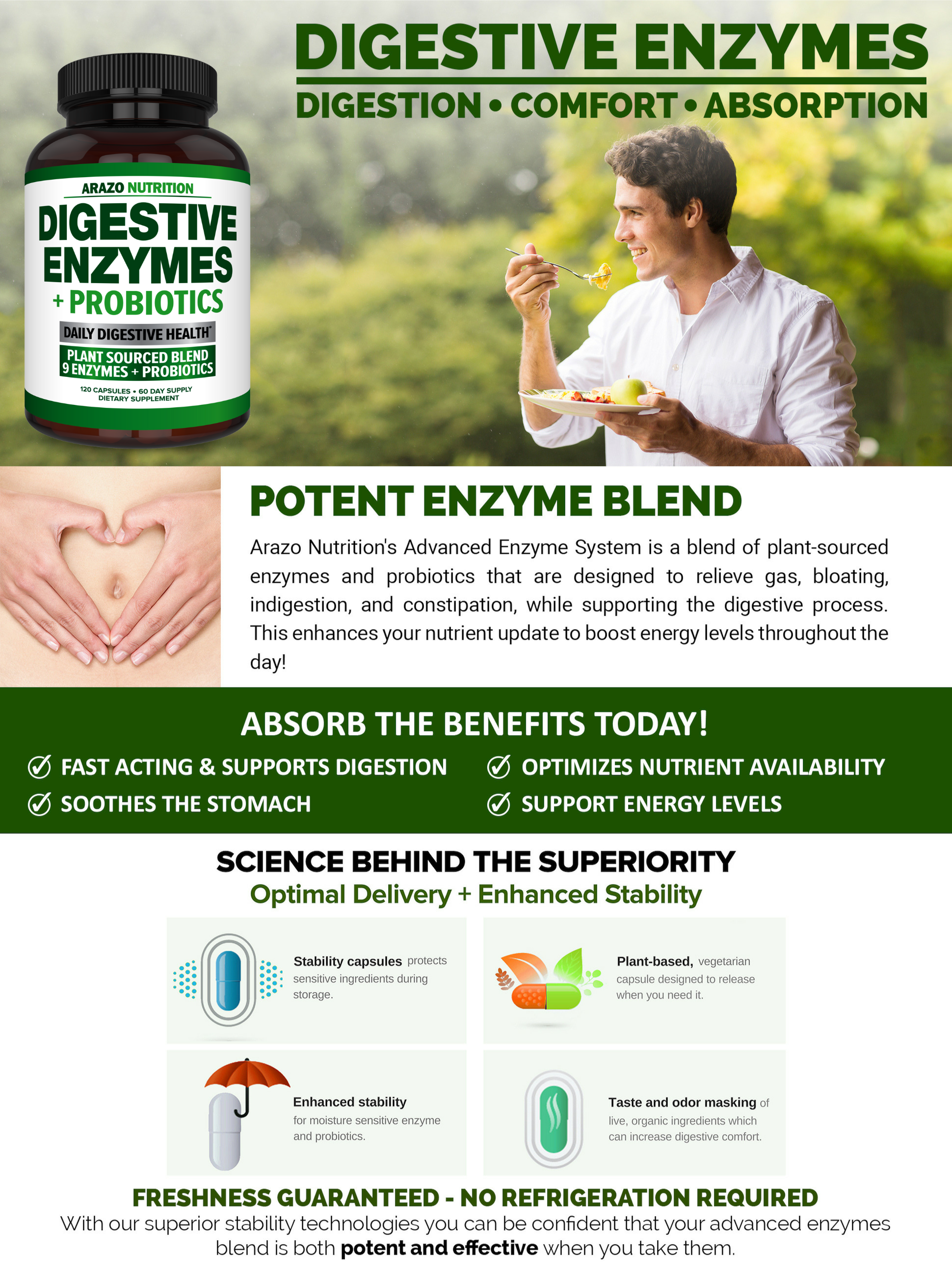 Digestive Enzymes