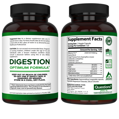 Digestive Enzymes