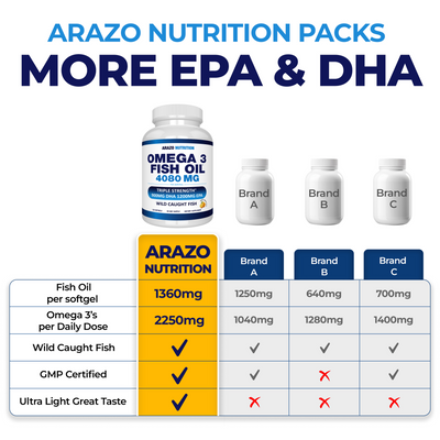 Omega 3 Fish Oil