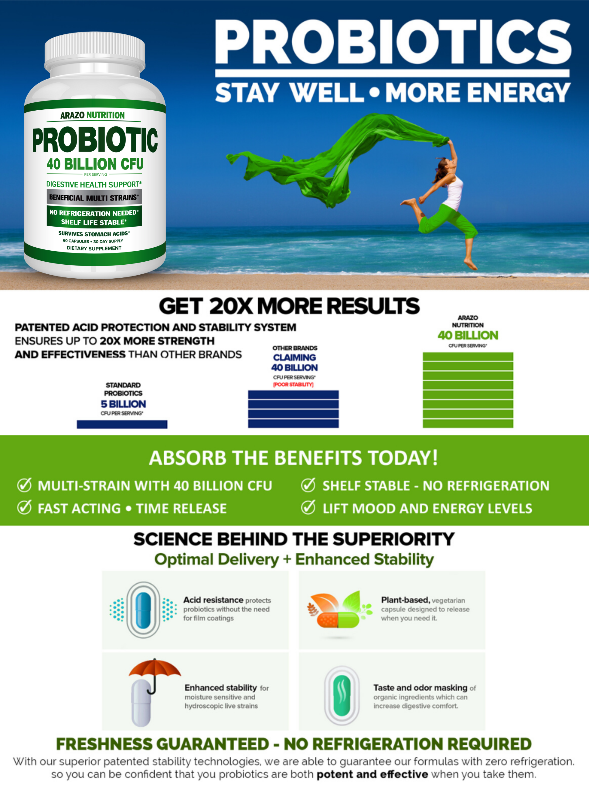 BIO-40 Probiotics