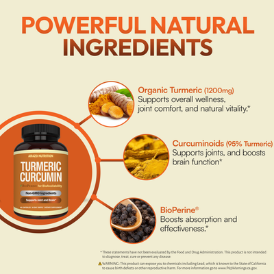 Turmeric Curcumin